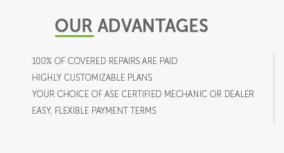 compare breakdown insurance